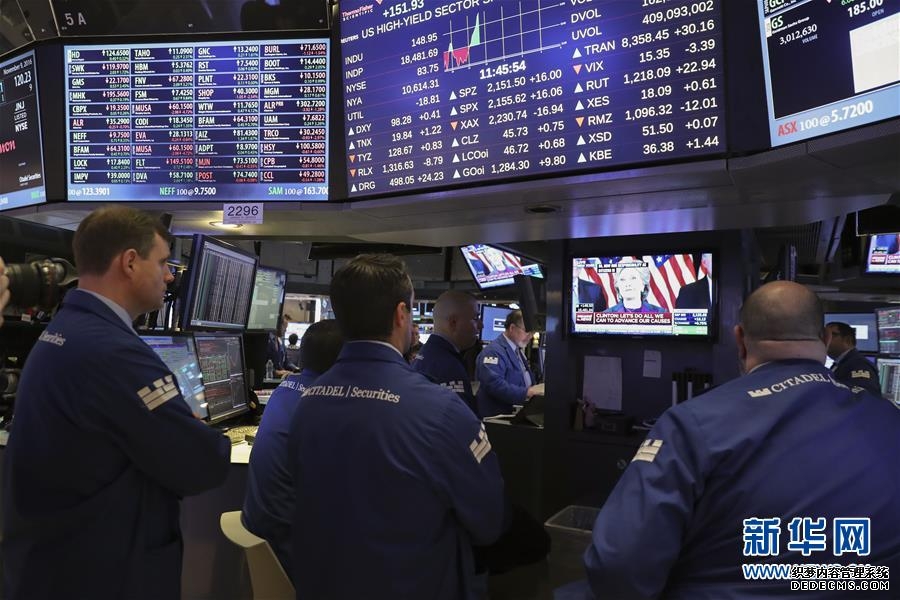 美股即时报价 Real-time US Stocks Quote