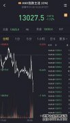 FOREX嘉盛集团