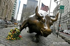 国内经济 _ 东方财富网