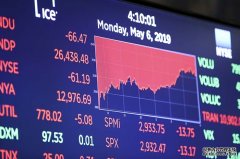 美股评论 _ 东方财富网