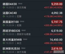 一文深度了解国内美股交易平台有哪些？五大美